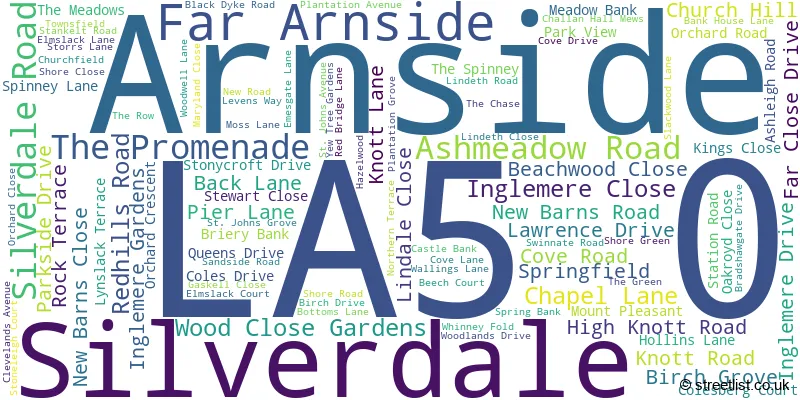 A word cloud for the LA5 0 postcode